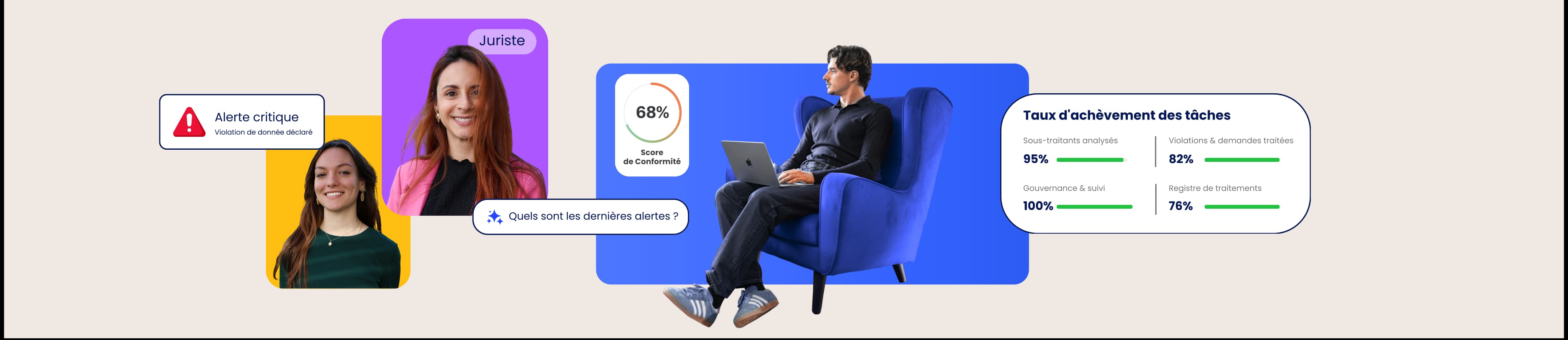 Solution RGPD - Interface utilisateur avec expertise humaine et puissance logicielle